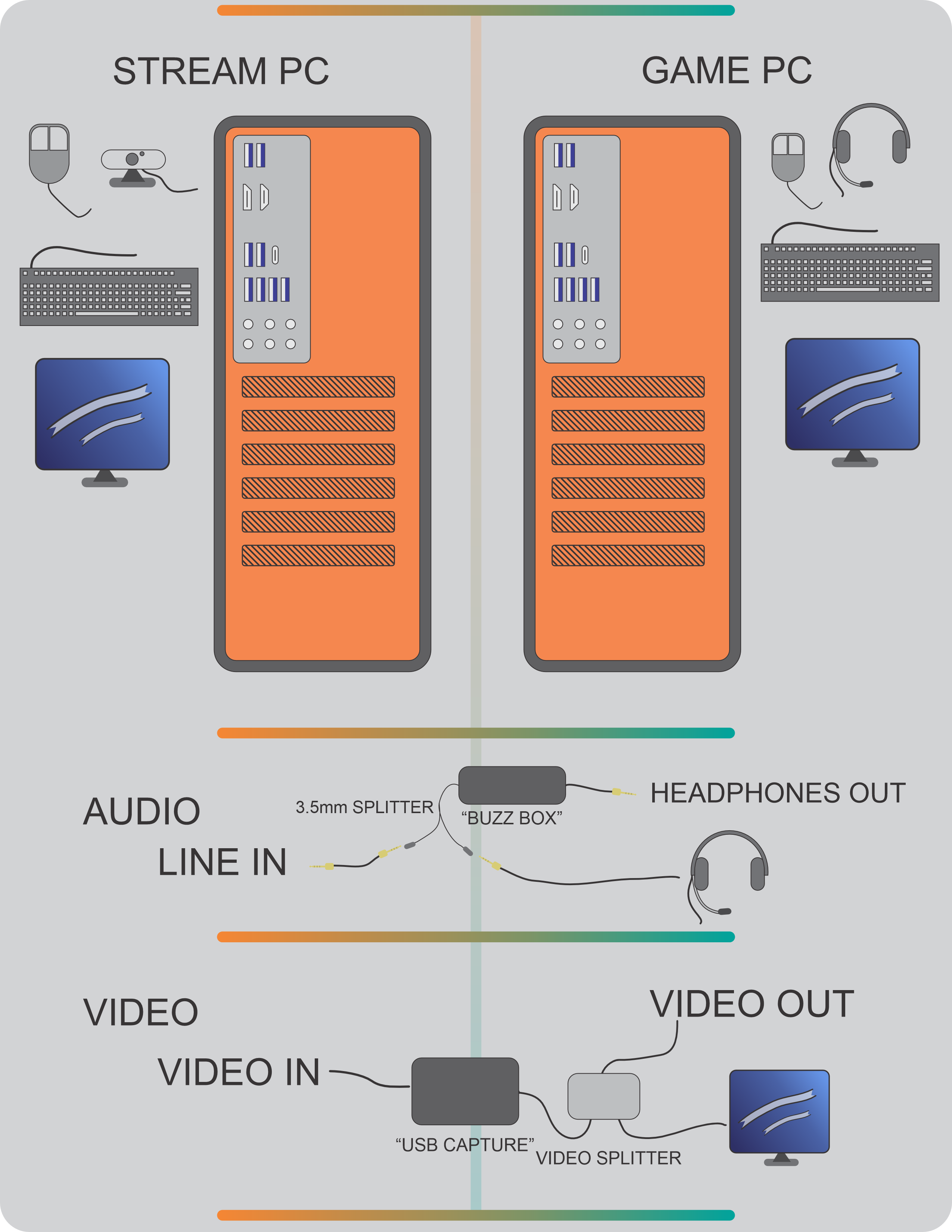 Dual PC Schematic 02
